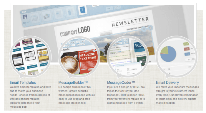 email templates for multifamily marketing - flair - building blocks newsletters
