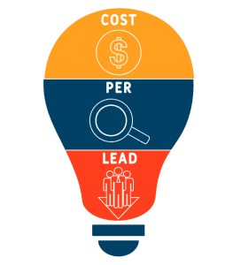 multifamily marketing - cost per lead