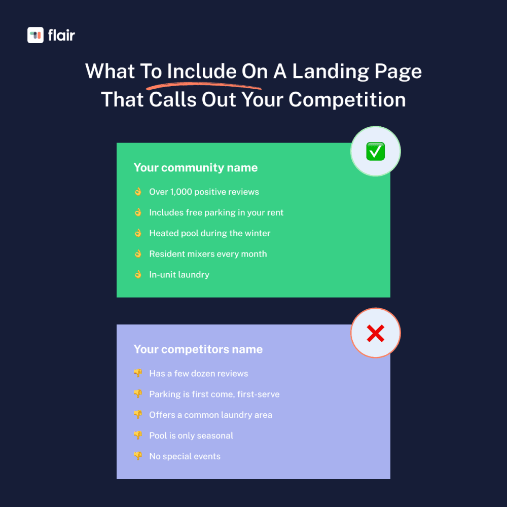 Landing page example comparing your community's perks, like free parking and in-unit laundry, to a competitor's