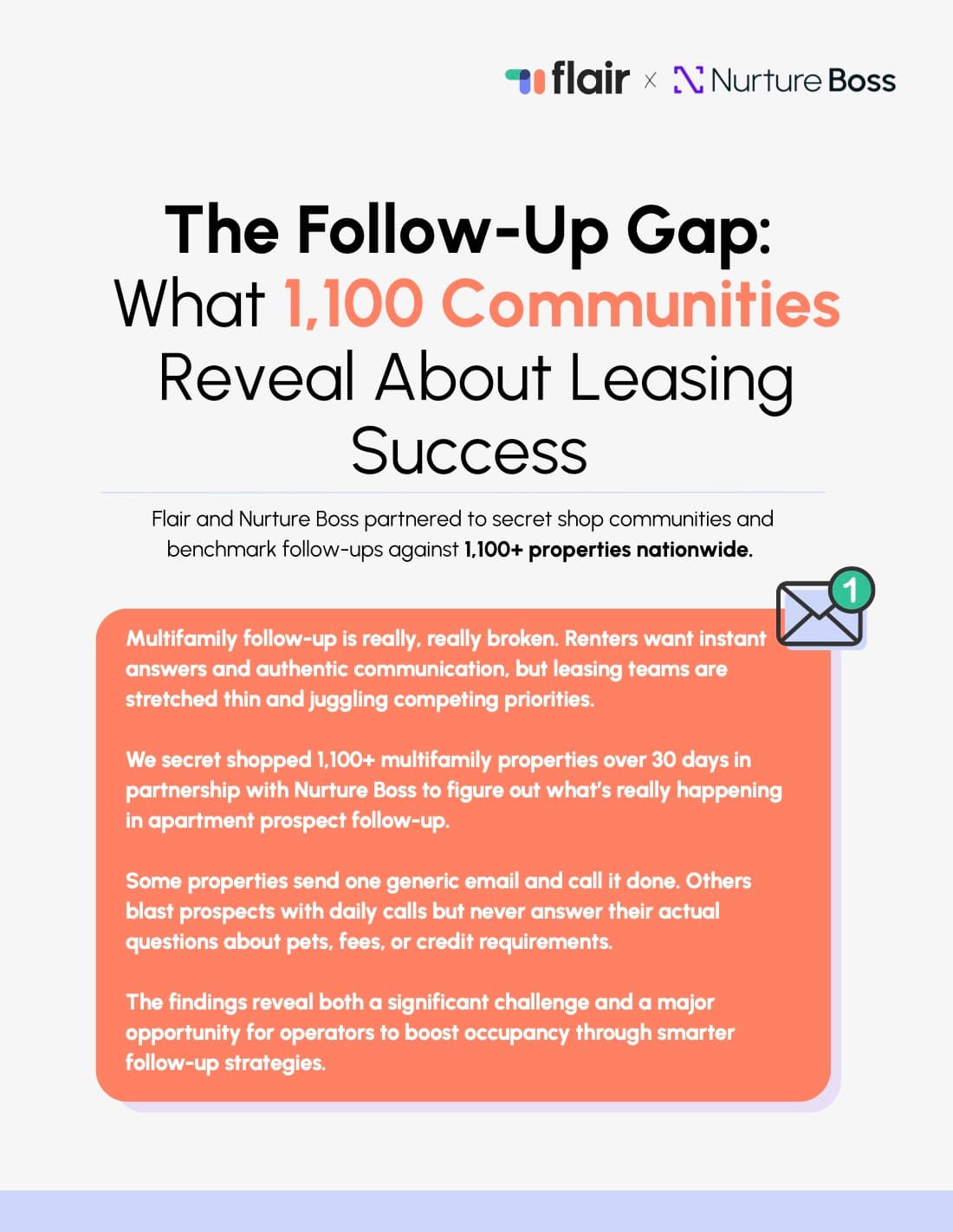 The Follow-Up Gap: What 1,100 Communities Reveal About Leasing Success. A Flair and Nurture Boss report.
